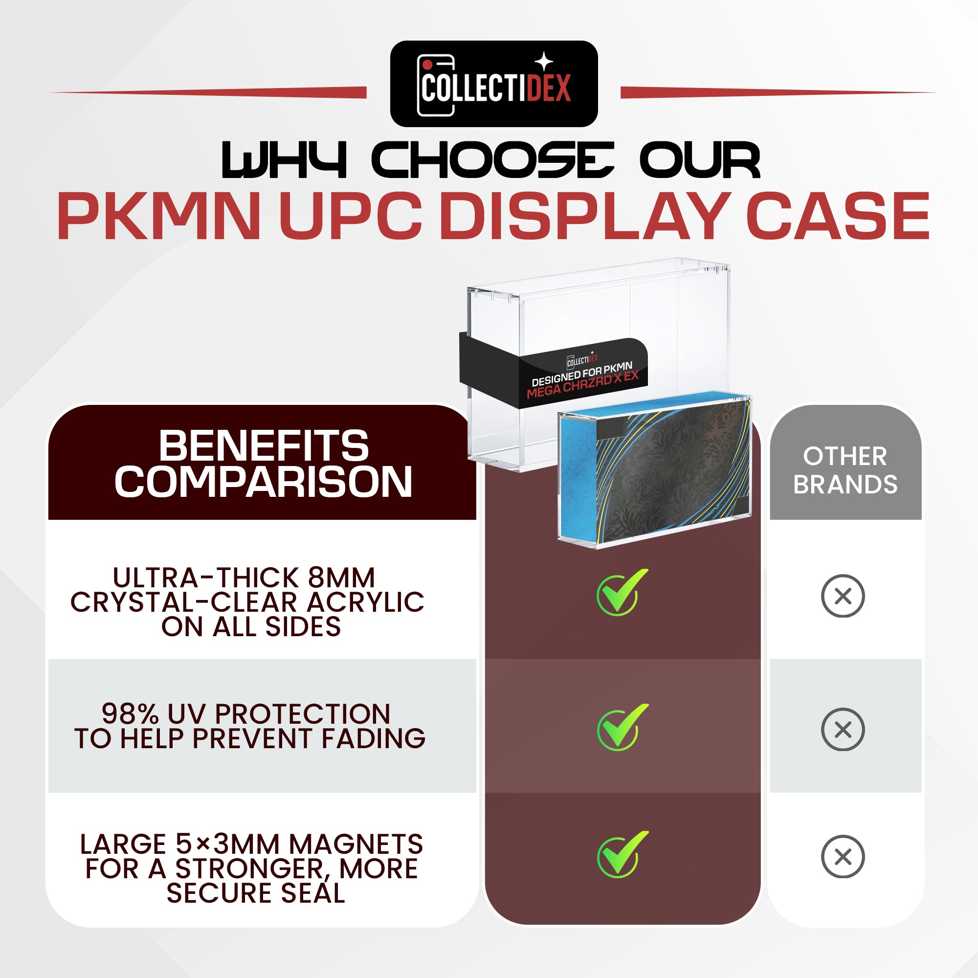151 UPC and Mega CHARZRD Acrylic Display Case