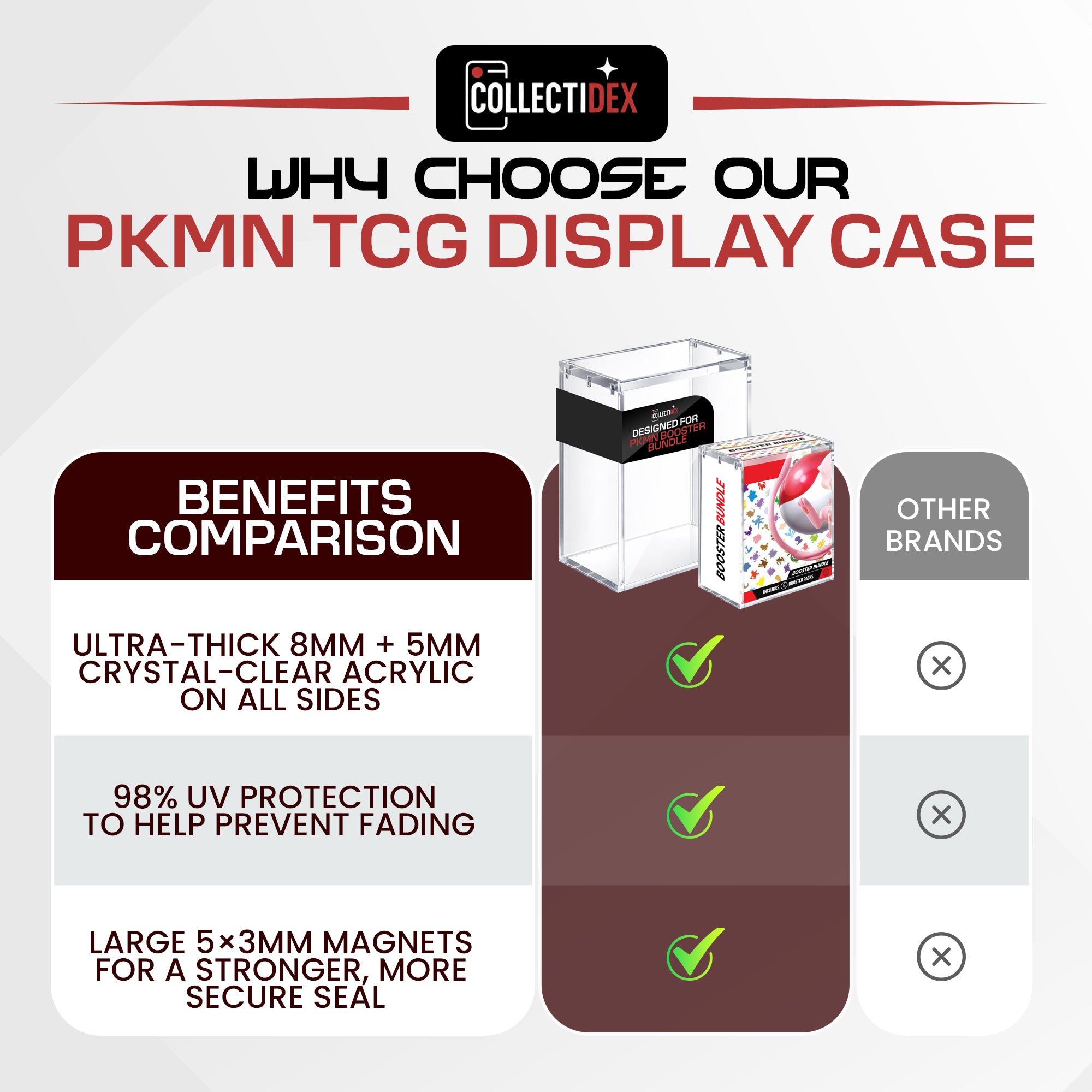 Booster Bundle Acrylic Case