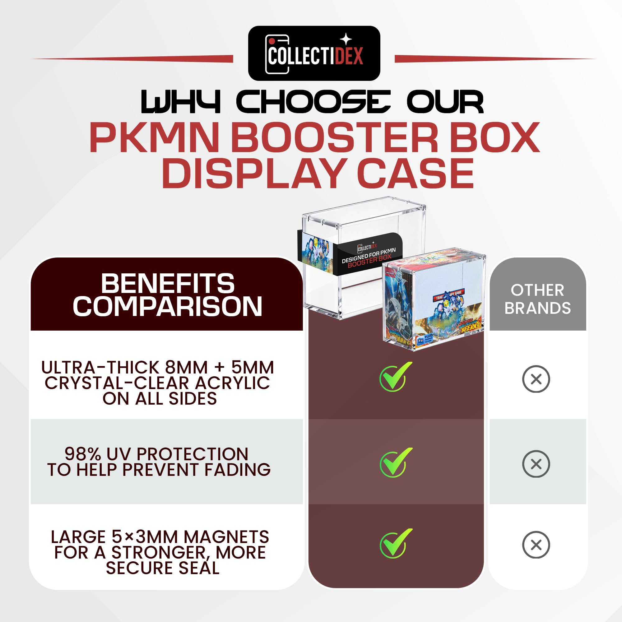 Booster Box Acrylic Case